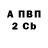 Альфа ПВП Crystall Swenkly